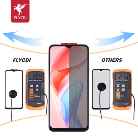 Pantalla LCD puede usarse con Vivo Y33s, Y55s 5G, Y76s, negro, sin marco, FLYCDI, 1540408652 Vista previa  2