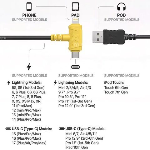 Magico Easy Restore USB-A to Type-C + Lightning Cable Vista previa  1