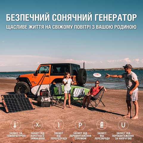 Солнечная панель Jackery SolarSaga 100W Превью 4